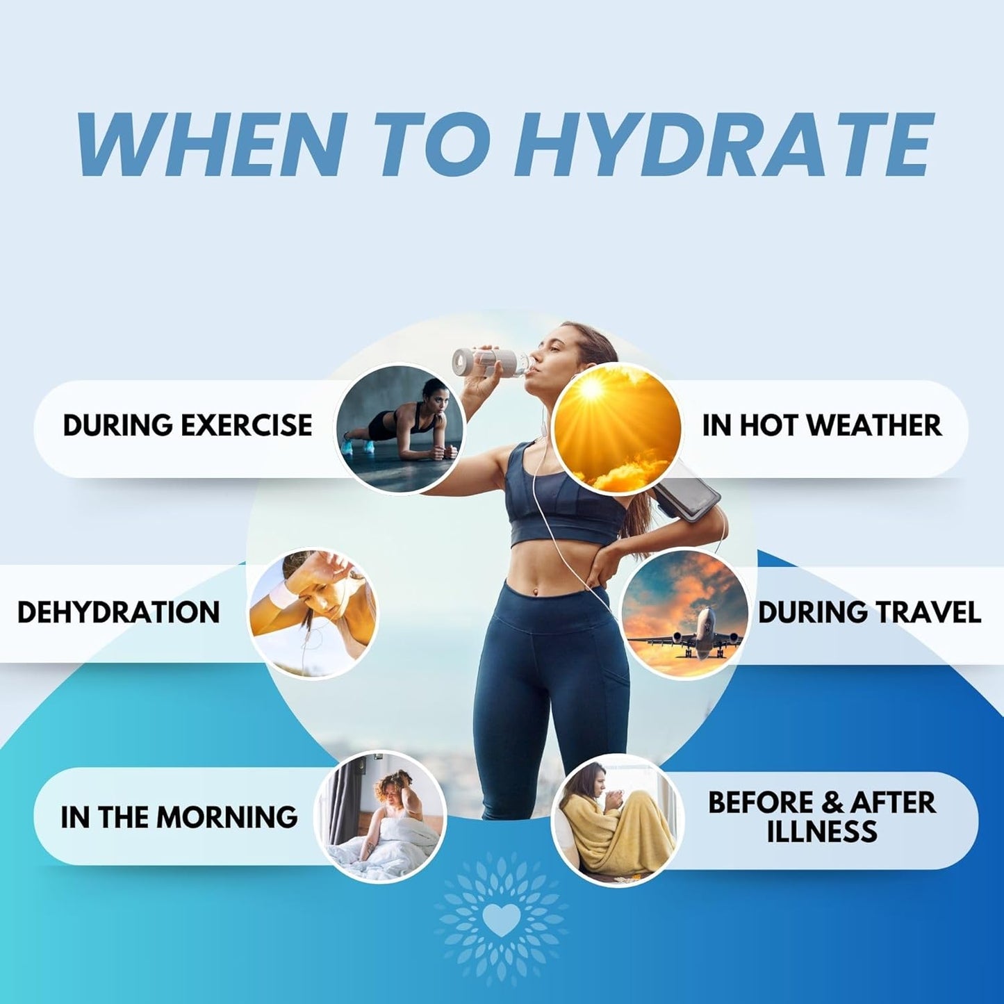 Unflavored Electrolytes - 100 Servings - Unflavored Electrolytes Powder - Unsweetened Electrolytes - Flavorless Electrolytes - Zero Carbs - Sugar Free - Zero Calories