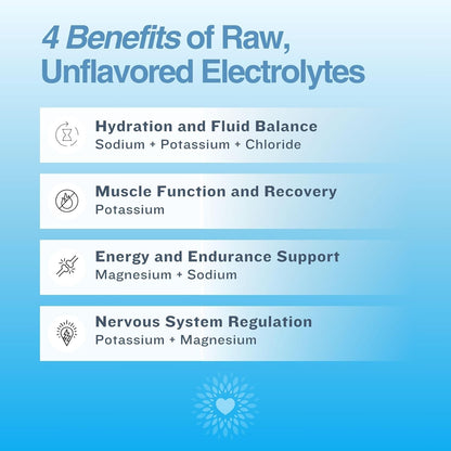 Unflavored Electrolytes - 100 Servings - Unflavored Electrolytes Powder - Unsweetened Electrolytes - Flavorless Electrolytes - Zero Carbs - Sugar Free - Zero Calories