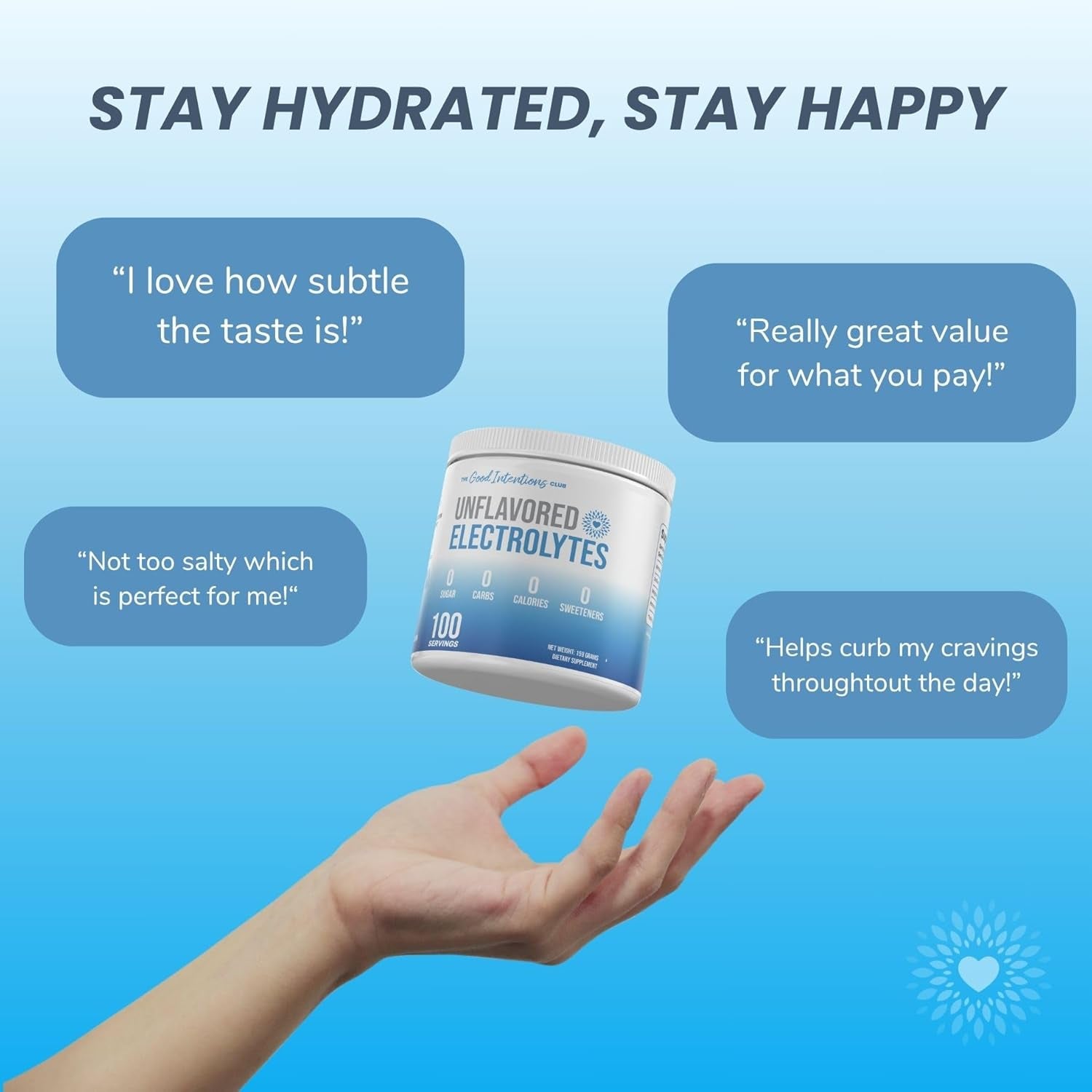 Unflavored Electrolytes - 100 Servings - Unflavored Electrolytes Powder - Unsweetened Electrolytes - Flavorless Electrolytes - Zero Carbs - Sugar Free - Zero Calories
