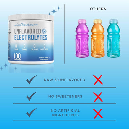 Unflavored Electrolytes - 100 Servings - Unflavored Electrolytes Powder - Unsweetened Electrolytes - Flavorless Electrolytes - Zero Carbs - Sugar Free - Zero Calories