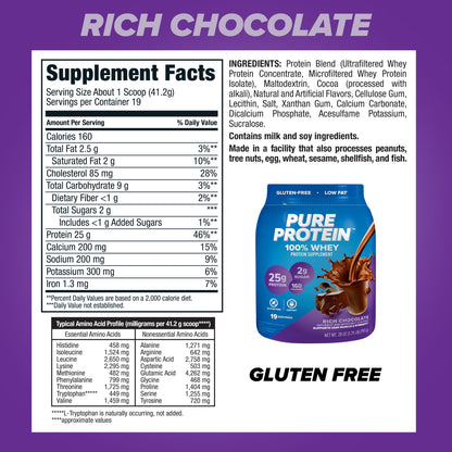 100% Whey Protein Powder, Rich Chocolate, 25G Protein, 1.75 Lb