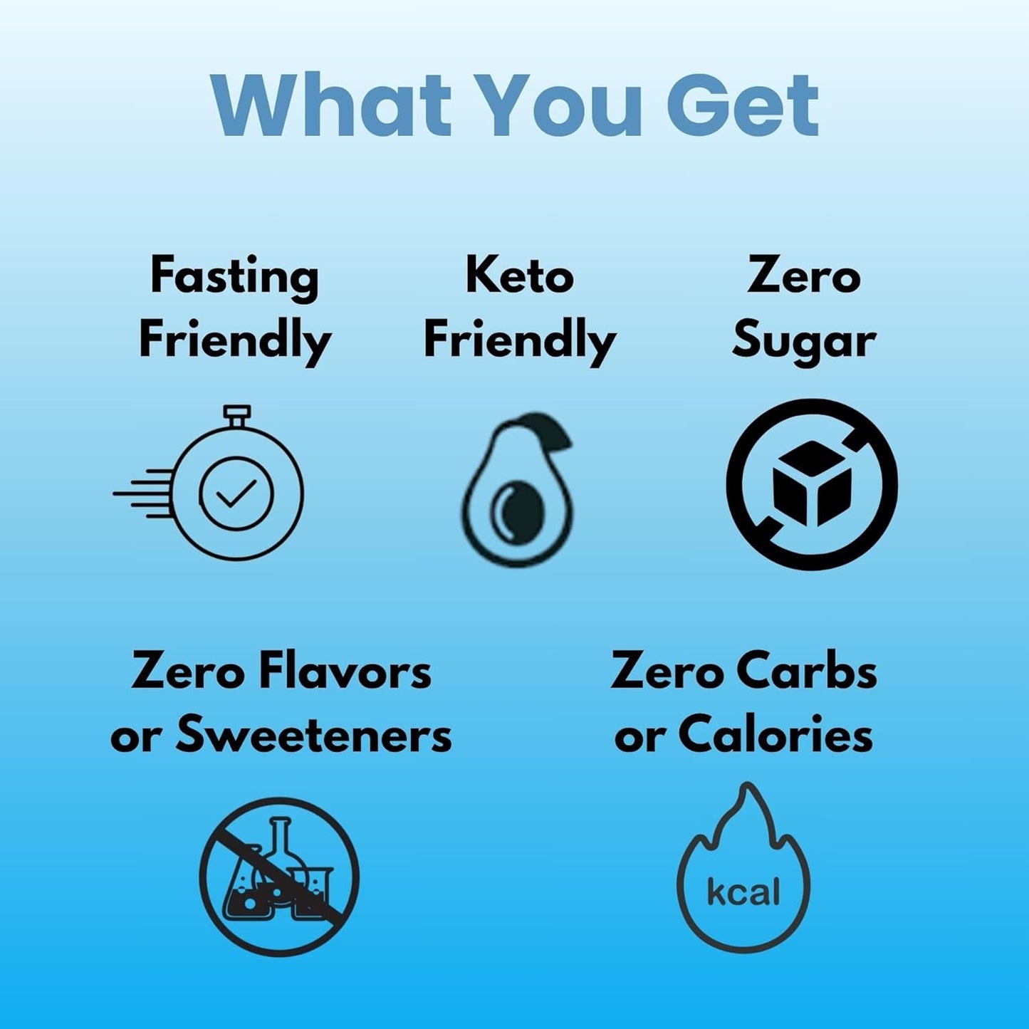 Unflavored Electrolytes - 100 Servings - Unflavored Electrolytes Powder - Unsweetened Electrolytes - Flavorless Electrolytes - Zero Carbs - Sugar Free - Zero Calories