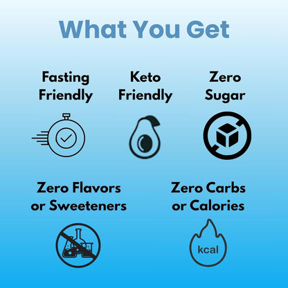 Unflavored Electrolytes - 100 Servings - Unflavored Electrolytes Powder - Unsweetened Electrolytes - Flavorless Electrolytes - Zero Carbs - Sugar Free - Zero Calories